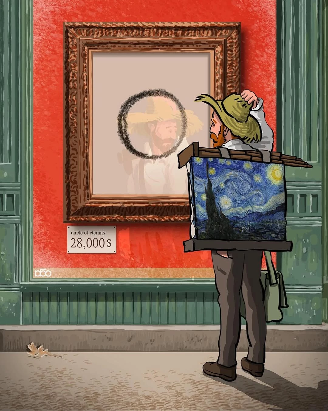 Van Gogh’s Echo in 2026